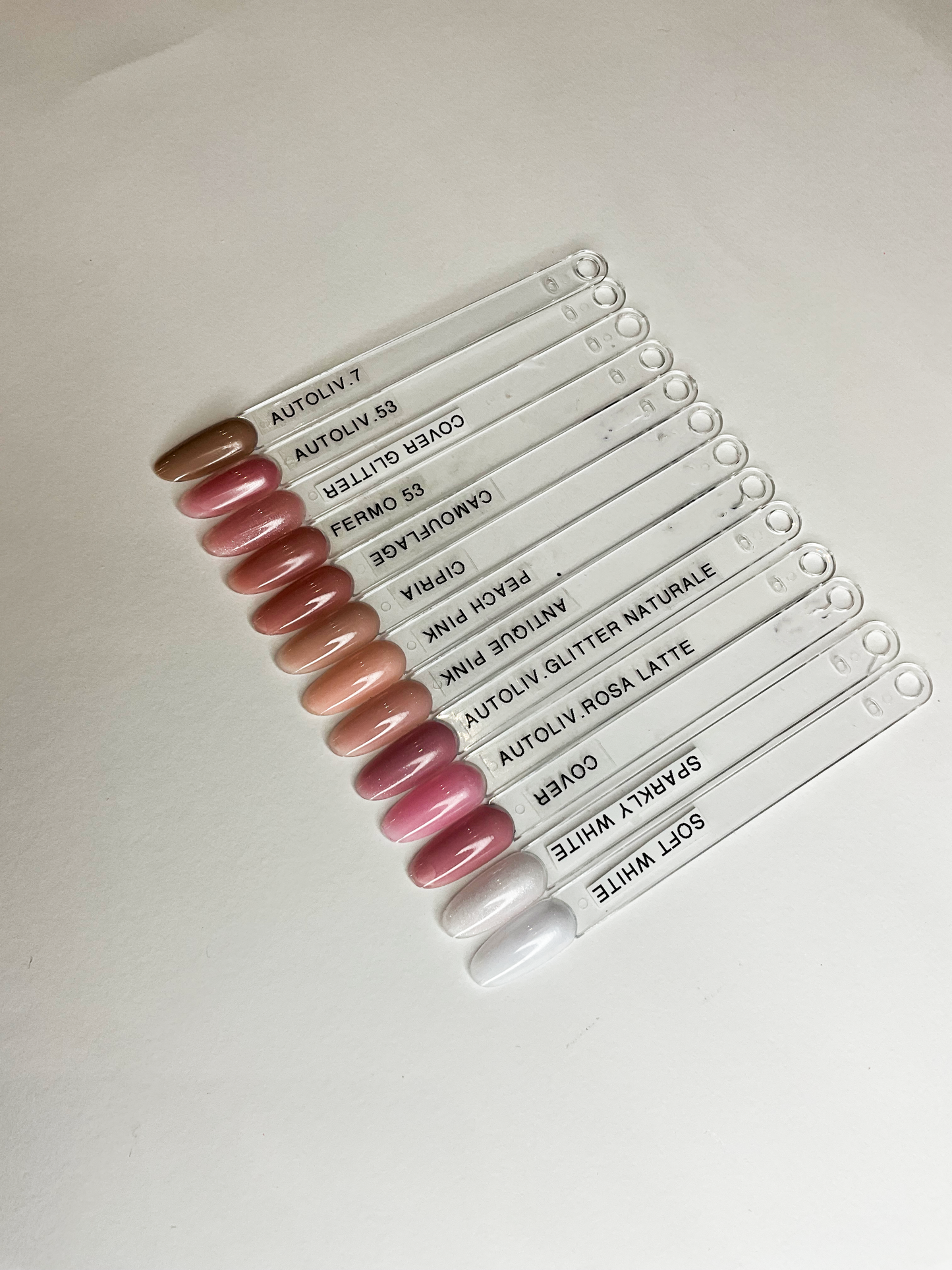 GEL AUTOLIVELLANTI